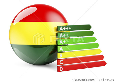 Bolivian flag with energy efficiency rating. Performance certificates in Bolivia concept. 3D rendering 77175085
