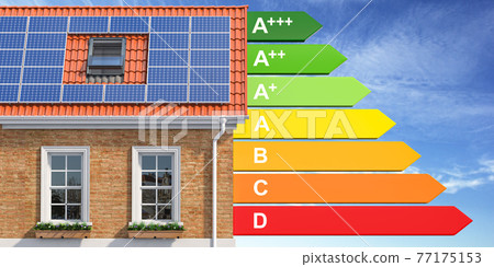 House energy efficiency concept. House with solar panel and energy efficiency rating. House energy efficiency concept. House with solar panel and energy efficiency rating. 77175153