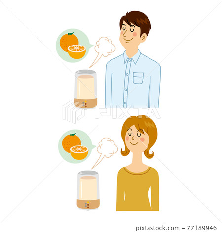 聞香薰的男女 聞香薰的男女 77189946