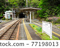 Oozore station in Shizuoka prefecture, 77198013