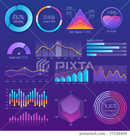 3D chart and graphic. Diagram with options and workflow charts. Business diagram data finance, infographic analysis tools vector illustration. Data screen with charts and diagrams 77198409