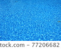 Rippled blue water surface. 77206682