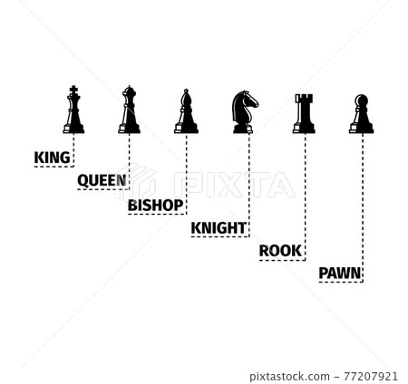 Set of named chess pieces Set of named chess pieces 77207921