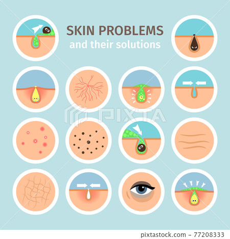 Facial treatments and problem correction Facial treatments and problem correction 77208333