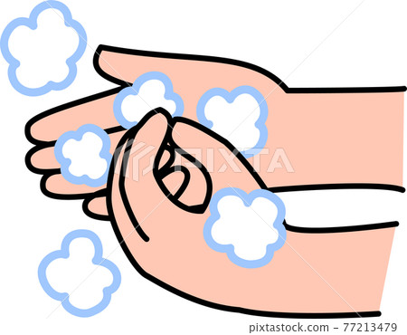 Hand wash: Carefully wash between your fingertips and nails with lathered soap. Coronavirus Cold Influenza Prevention / Countermeasures 77213479