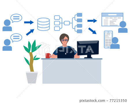 Vector illustration of a male engineer wearing glasses who is entrusted with the construction of an information system and develops it. Vector illustration of a male engineer wearing glasses who is entrusted with the construction of an information system and develops it. 77215350