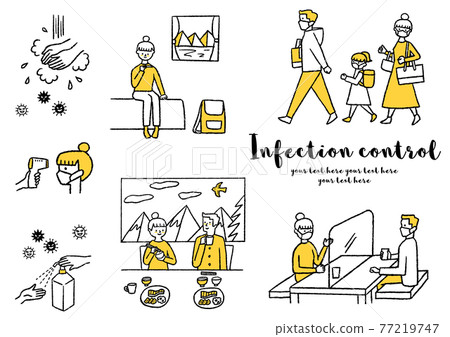 Infection Prevention_Family Travel_Set 77219747