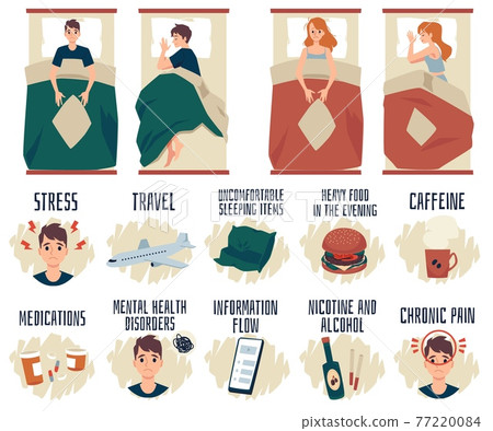 Insomnia causes infographic banner, flat vector illustration isolated on white. 77220084