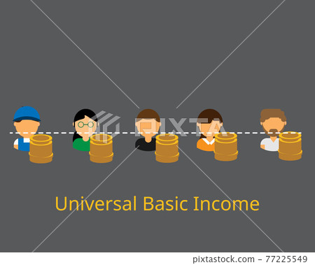Universal Basic Income or Citizen's Income Universal Basic Income or Citizen's Income 77225549