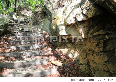 Bukhansan. National Park. Bohyeonbong. Hyeongjebong. Pyeongchang-dong Bukhansan. National Park. Bohyeonbong. Hyeongjebong. Pyeongchang-dong 77230196