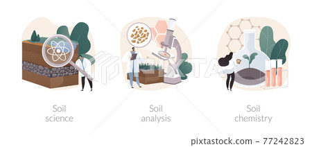 Natural resource study abstract concept vector illustrations. 77242823