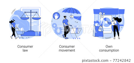 Buyer interests and habits abstract concept vector illustrations. Buyer interests and habits abstract concept vector illustrations. 77242842
