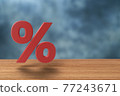 Percentage sign symbol on desk with copy space 77243671