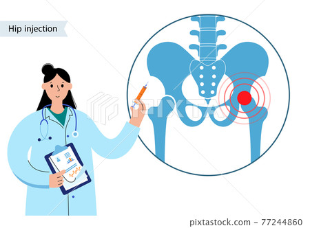 Hip joint injection 77244860