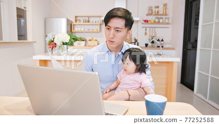 Concept of work from home 77252588