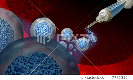 Stem Cell Treatment 77253194