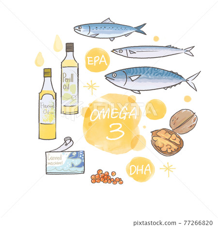 Omega 3 Food_Circular English 77266820