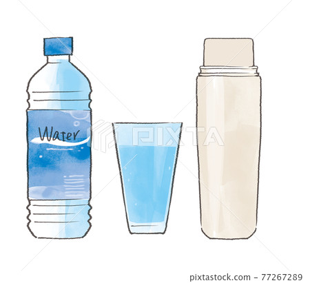 PET bottle water / cup / water bottle 77267289