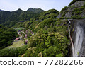 Ikehara Dam Shimokitayama Sports Park 77282266