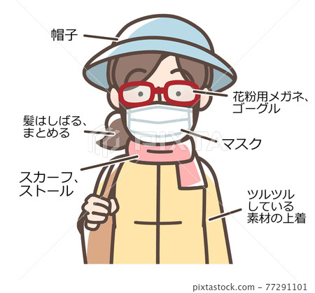 花粉症女裝 77291101