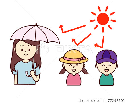 Woman with a parasol and girl in straw hat and boy in cap 77297501