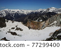 The peaks of the Northern Alps with the remaining snow seen from Mt. Yake 77299400