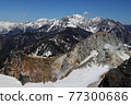 The peaks of the Northern Alps with the remaining snow seen from Mt. Yake 77300686