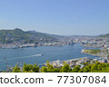 Nabeganzan Observatory 77307084
