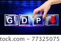 GDP Down Letter Concept 77325075