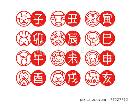 Zodiac icons and letters Zodiac icons and letters 77327713