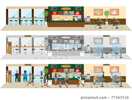 Infection control at restaurants: A new style of restaurants 77363516