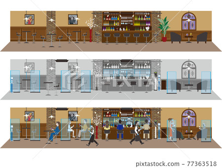 Infection control at restaurants: A new style of restaurants 77363518