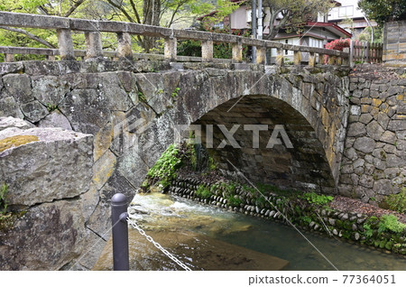 石景橋 77364051