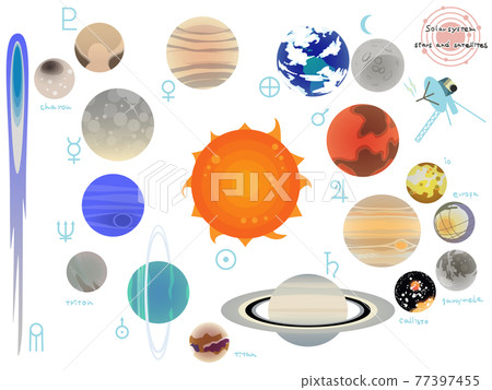 太陽系天體和衛星的簡單插圖集 77397455