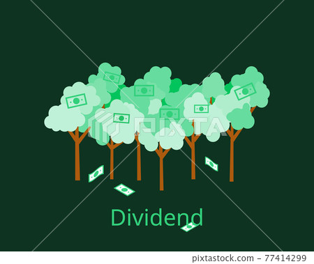 dividend is the distribution of some of a company's earnings to a class of its shareholders dividend is the distribution of some of a company's earnings to a class of its shareholders 77414299