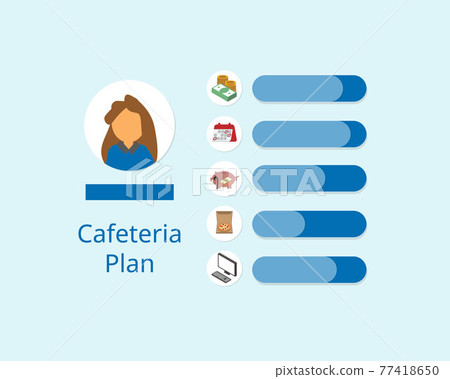 cafeteria plan benefit for employee of flexible employee benefit plan  77418650