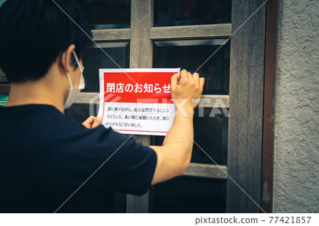 Notice of closing 77421857