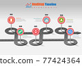 Business roadmap timeline infographic template with road sign, vector illustration 77424364