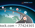 Business roadmap expressway timeline infographic world designed, vector infographic 77424365