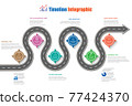 Business road map timeline infographic template with pointers, Vector Illustration 77424370