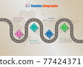 Business road map timeline infographic template with pointers, Vector Illustration 77424371