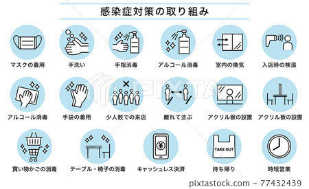 [Can be used as is] Infection control initiative icon pictogram that can be used in supermarkets and stores 77432439