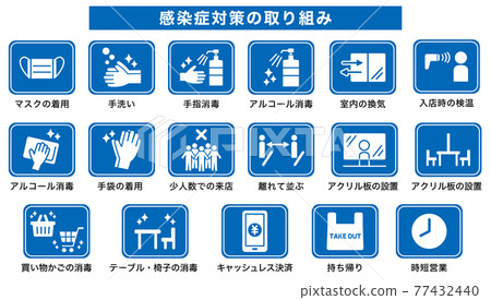 [可以按原樣使用] 可在超市和商店中使用的感染控制倡議圖標象形圖 77432440