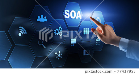 Business model and Information technology concept for Service SOA 77437953