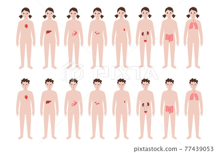 Pain in human body 77439053