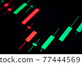 Investment concept. Financial chart, stock data for business background in digital screen. Graphics growth forex finance market. Analysis chart display. Stock invest infomation. 77444569