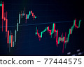 Economy graph. Financial chart, stock analysis data for business background in digital screen. Graphics growth forex finance market. Fundamental and technical analysis concept. 77444575
