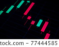 Insights. Financial chart, stock analysis data for business background in digital screen. Graphics growth forex finance market. Investment and economic concept. 77444585