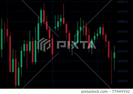 Investment concept. Financial chart, stock data for business background in digital screen. Graphics growth forex finance market. Analysis chart display. Stock invest infomation. Investment concept. Financial chart, stock data for business background in digital screen. Graphics growth forex finance market. Analysis chart display. Stock invest infomation. 77444592