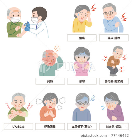 疫苗副反應圖示 疫苗副反應圖示 77446422